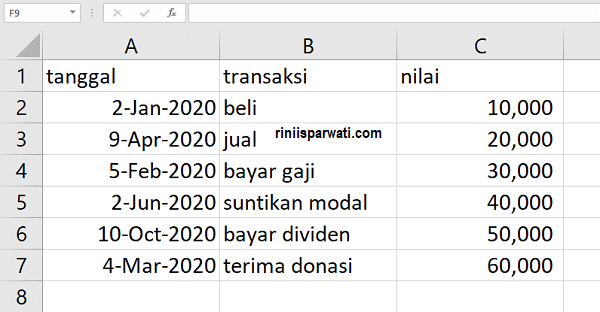 cara membuat urutan tanggal otomatis di excel